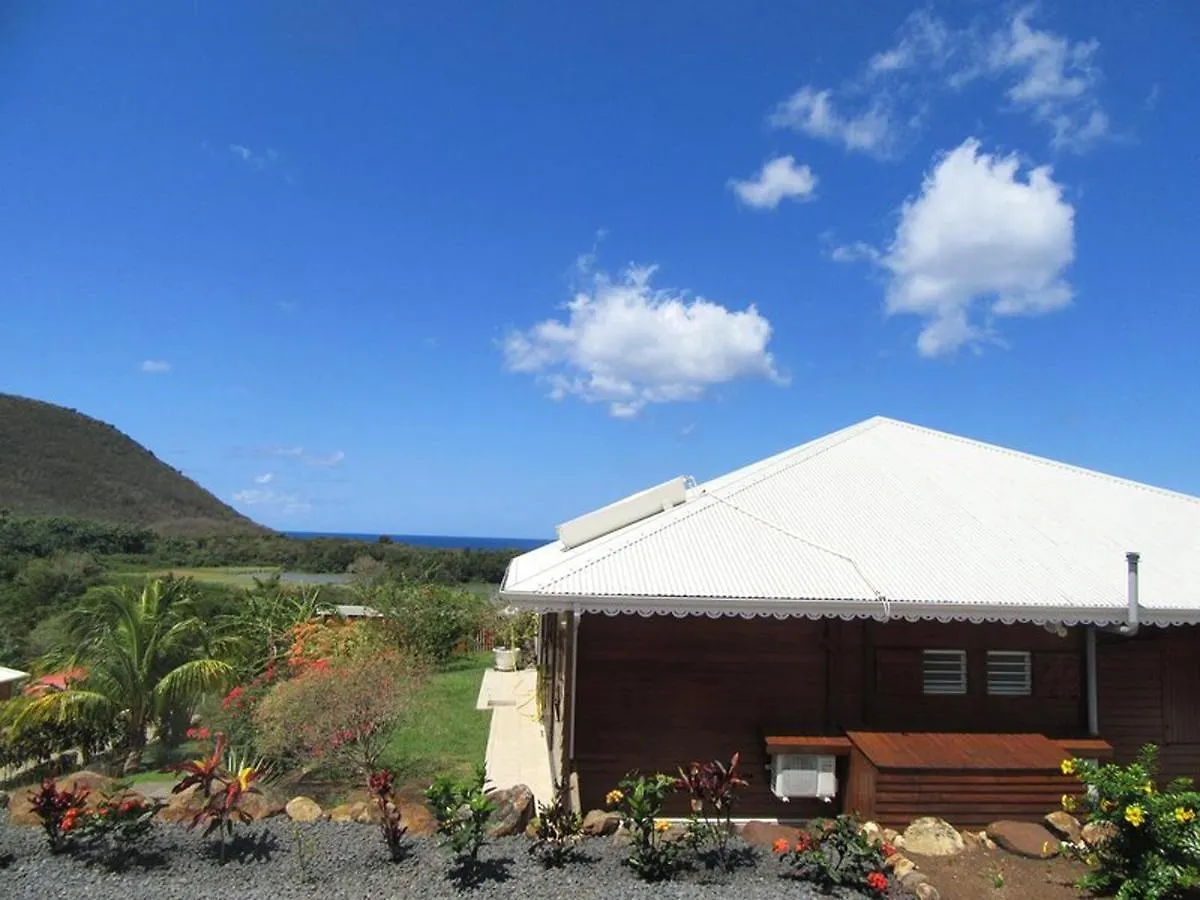 Villa Charme A Deshaies Avec Piscine Privee Et Vue Sur Mer